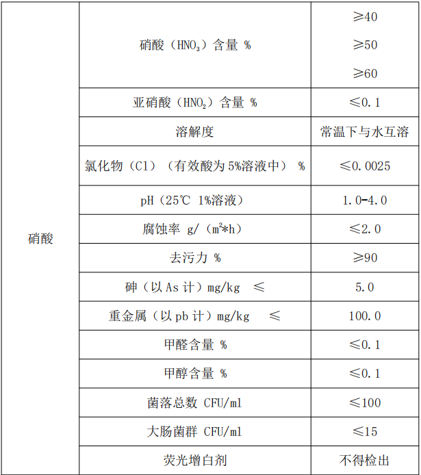 九游会·J9(中国)集团官网-真人游戏第一品牌
