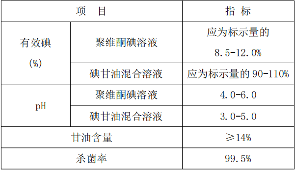 九游会·J9(中国)集团官网-真人游戏第一品牌