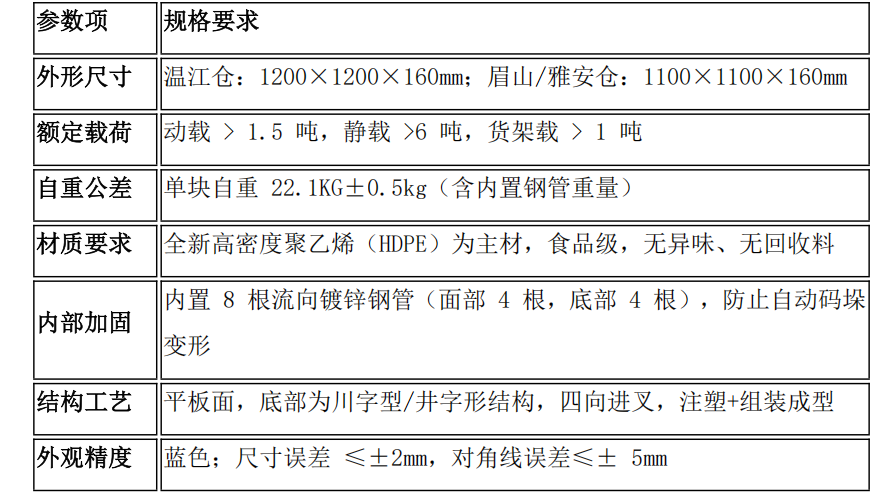 九游会·J9(中国)集团官网-真人游戏第一品牌